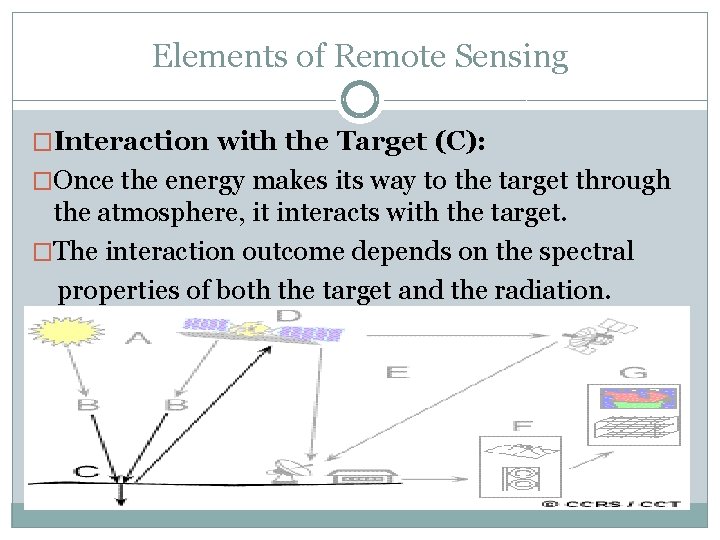 Elements of Remote Sensing �Interaction with the Target (C): �Once the energy makes its