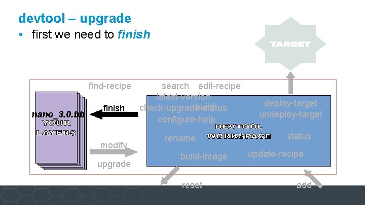 devtool – upgrade • first we need to finish find-recipe nano_3. 0. bb finish