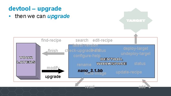 devtool – upgrade • then we can upgrade find-recipe finish modify upgrade search edit-recipe