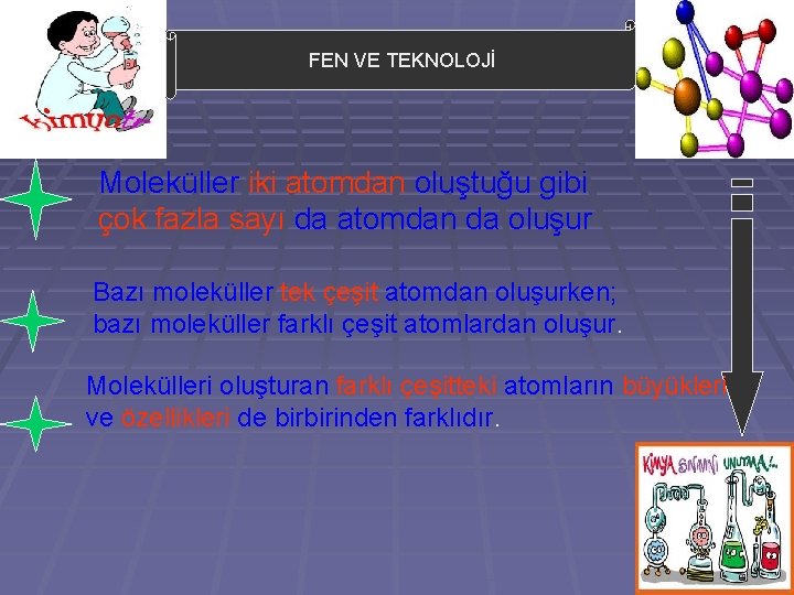 FEN VE TEKNOLOJİ Moleküller iki atomdan oluştuğu gibi çok fazla sayı da atomdan da