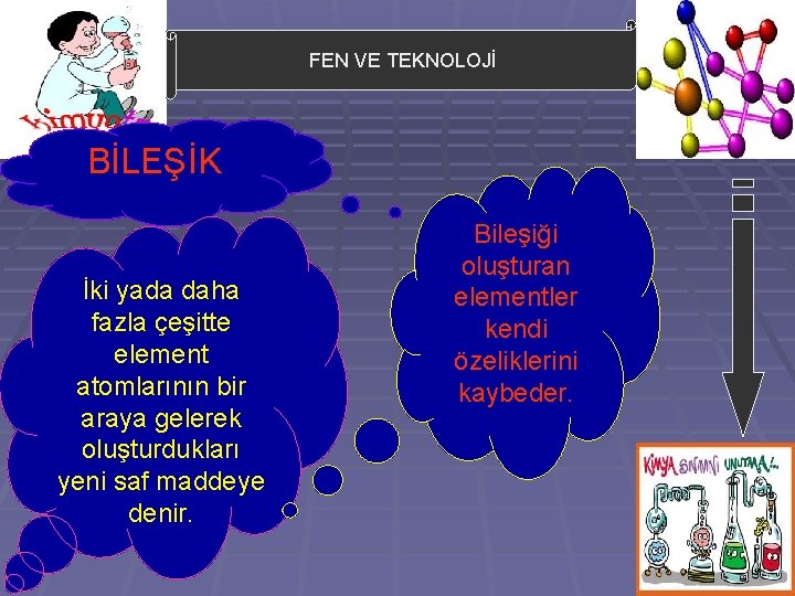 FEN VE TEKNOLOJİ BİLEŞİK İki yada daha fazla çeşitte element atomlarının bir araya gelerek