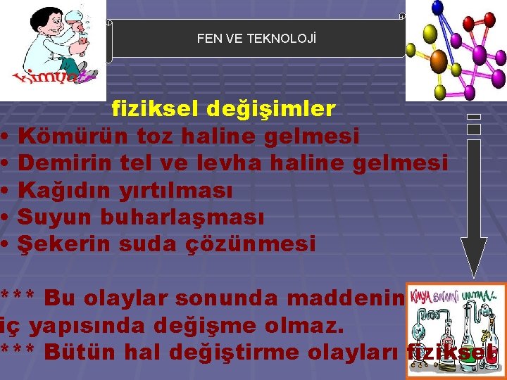  • • • FEN VE TEKNOLOJİ fiziksel değişimler Kömürün toz haline gelmesi Demirin