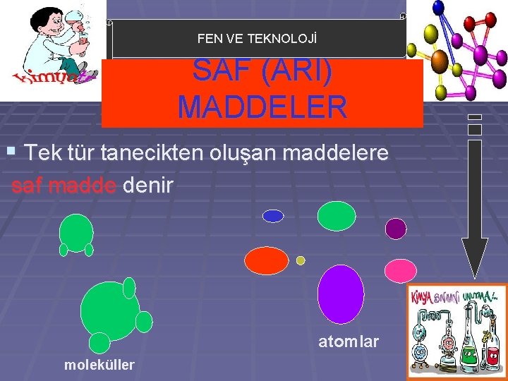 FEN VE TEKNOLOJİ SAF (ARI) MADDELER § Tek tür tanecikten oluşan maddelere saf madde