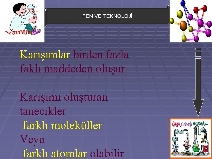 FEN VE TEKNOLOJİ Karışımlar birden fazla faklı maddeden oluşur. Karışımı oluşturan tanecikler farklı moleküller