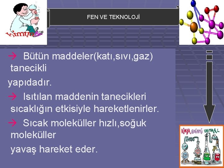 FEN VE TEKNOLOJİ Bütün maddeler(katı, sıvı, gaz) tanecikli yapıdadır. Isıtılan maddenin tanecikleri sıcaklığın etkisiyle