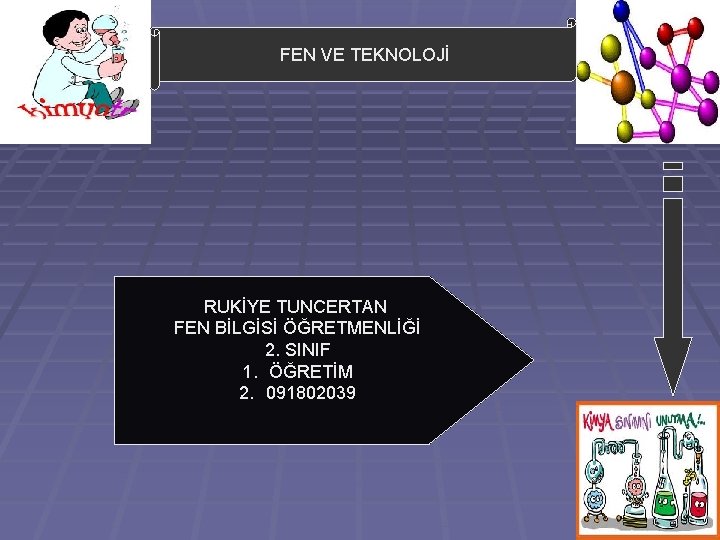 FEN VE TEKNOLOJİ RUKİYE TUNCERTAN FEN BİLGİSİ ÖĞRETMENLİĞİ 2. SINIF 1. ÖĞRETİM 2. 091802039