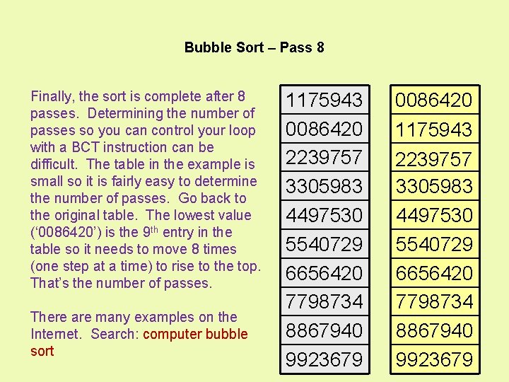 Bubble Sort – Pass 8 Finally, the sort is complete after 8 passes. Determining
