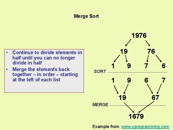 Merge Sort 1976 • Continue to divide elements in half until you can no