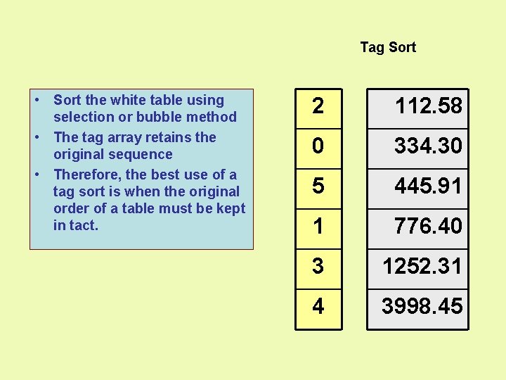 Tag Sort • Sort the white table using selection or bubble method • The