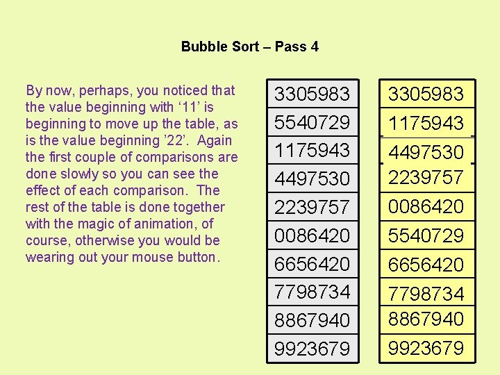 Bubble Sort – Pass 4 By now, perhaps, you noticed that the value beginning