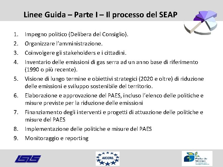 Linee Guida – Parte I – Il processo del SEAP 1. 2. 3. 4.