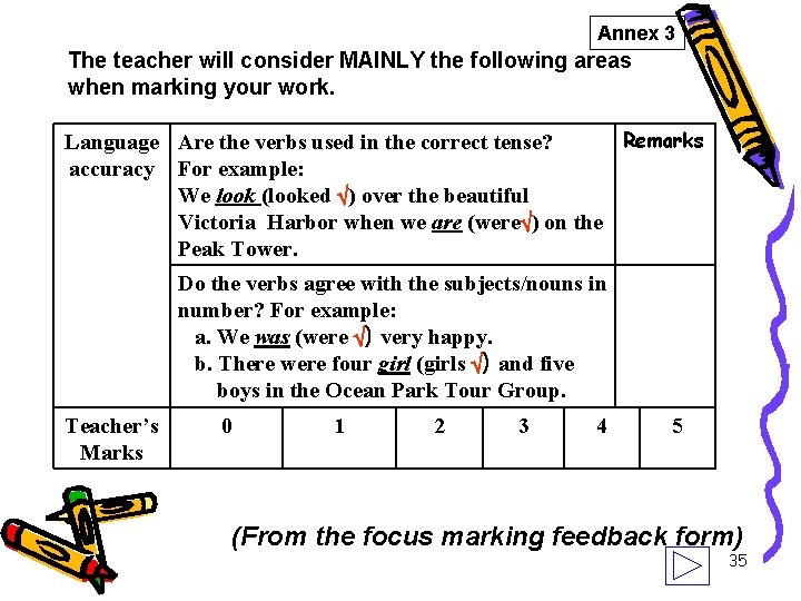 Annex 3 The teacher will consider MAINLY the following areas when marking your work. Annex 3 The teacher will consider MAINLY the following areas when marking your work.