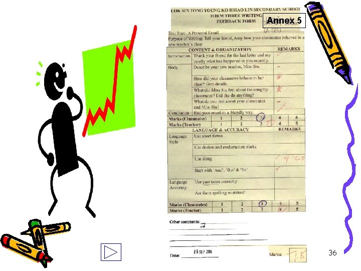 Annex 5 36 Annex 5 36