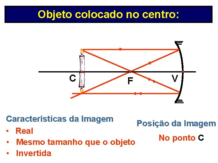 Objeto colocado no centro: C F V Características da Imagem Posição da Imagem •