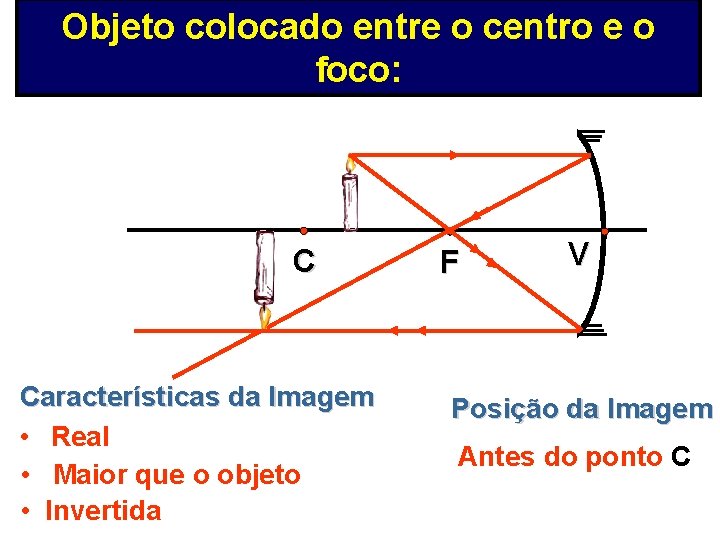 Objeto colocado entre o centro e o foco: C Características da Imagem • Real