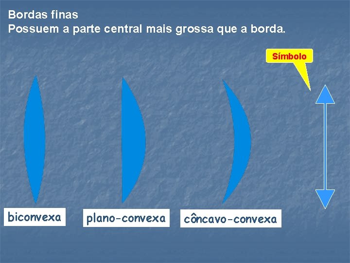 Bordas finas Possuem a parte central mais grossa que a borda. Símbolo biconvexa plano-convexa