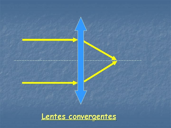 Lentes convergentes 
