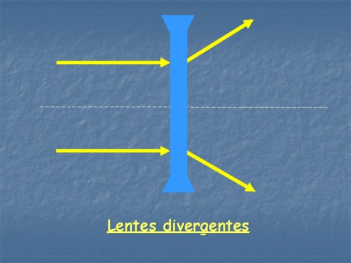 Lentes divergentes 