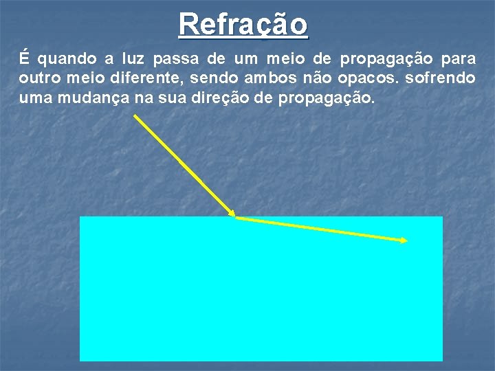 Refração É quando a luz passa de um meio de propagação para outro meio