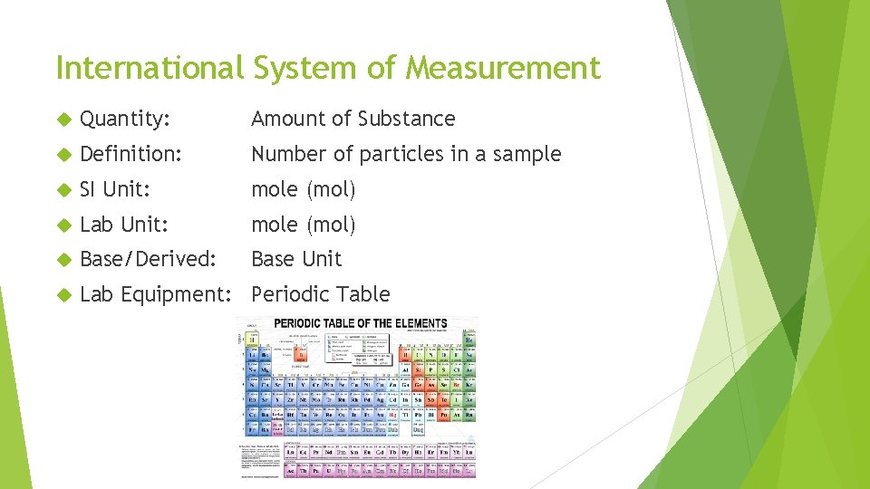 International System of Measurement Quantity: Amount of Substance Definition: Number of particles in a