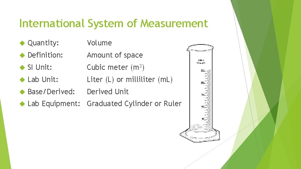 International System of Measurement Quantity: Volume Definition: Amount of space SI Unit: Cubic meter