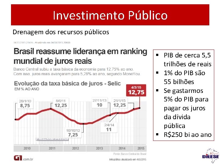 Investimento Público Drenagem dos recursos públicos § PIB de cerca 5, 5 trilhões de