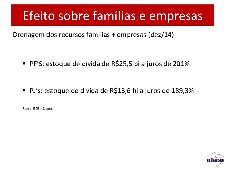 Efeito sobre famílias e empresas Drenagem dos recursos famílias + empresas (dez/14) § PF’S: