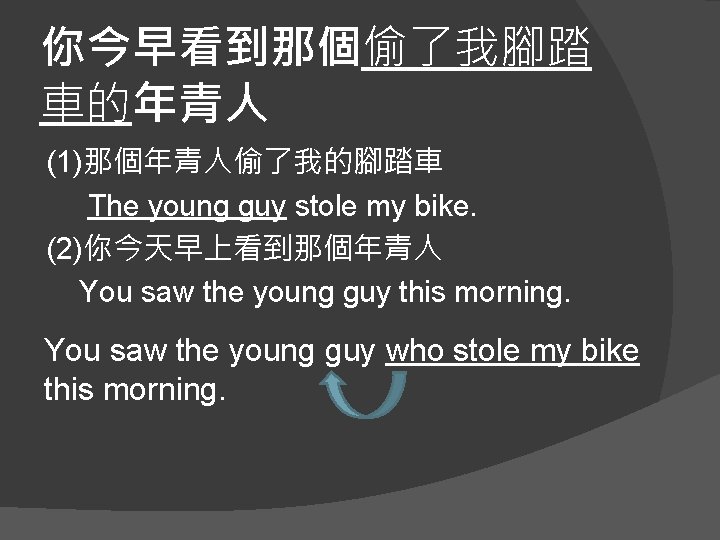 你今早看到那個偷了我腳踏 車的年青人 (1)那個年青人偷了我的腳踏車 The young guy stole my bike. (2)你今天早上看到那個年青人 You saw the young