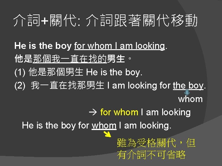 介詞+關代: 介詞跟著關代移動 He is the boy for whom I am looking. 他是那個我一直在找的男生。 (1) 他是那個男生