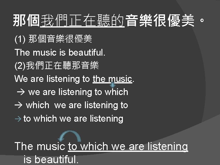那個我們正在聽的音樂很優美。 (1) 那個音樂很優美 The music is beautiful. (2)我們正在聽那音樂 We are listening to the music.