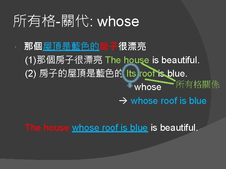 所有格-關代: whose 那個屋頂是藍色的房子很漂亮 (1)那個房子很漂亮 The house is beautiful. (2) 房子的屋頂是藍色的 Its roof is blue.
