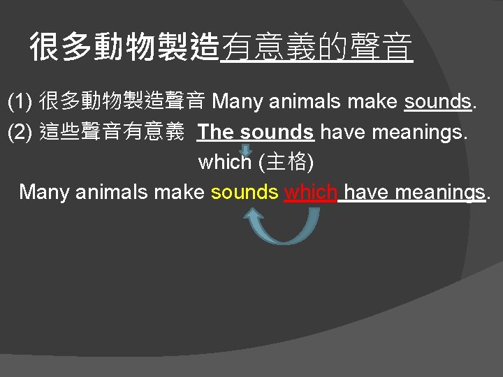 很多動物製造有意義的聲音 (1) 很多動物製造聲音 Many animals make sounds. (2) 這些聲音有意義 The sounds have meanings. which