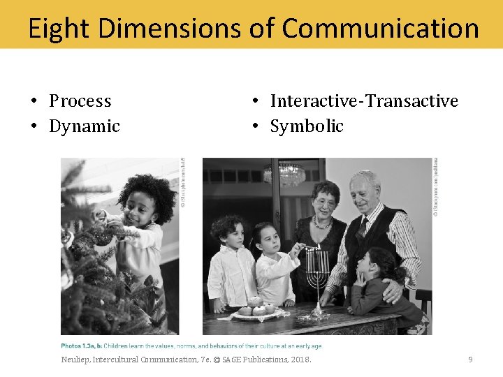 Eight Dimensions of Communication • Process • Dynamic • Interactive-Transactive • Symbolic Neuliep, Intercultural