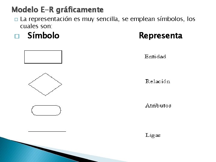 Modelo E-R gráficamente � � La representación es muy sencilla, se emplean símbolos, los