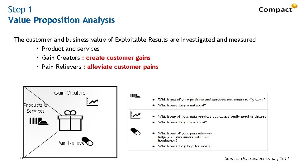 Step 1 Value Proposition Analysis The customer and business value of Exploitable Results are