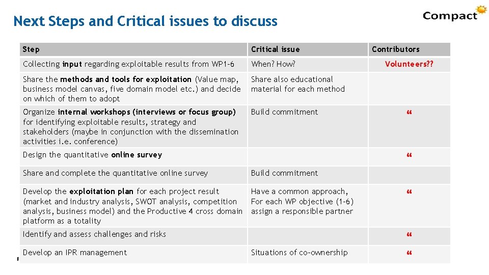 Next Steps and Critical issues to discuss Step Critical issue Collecting input regarding exploitable