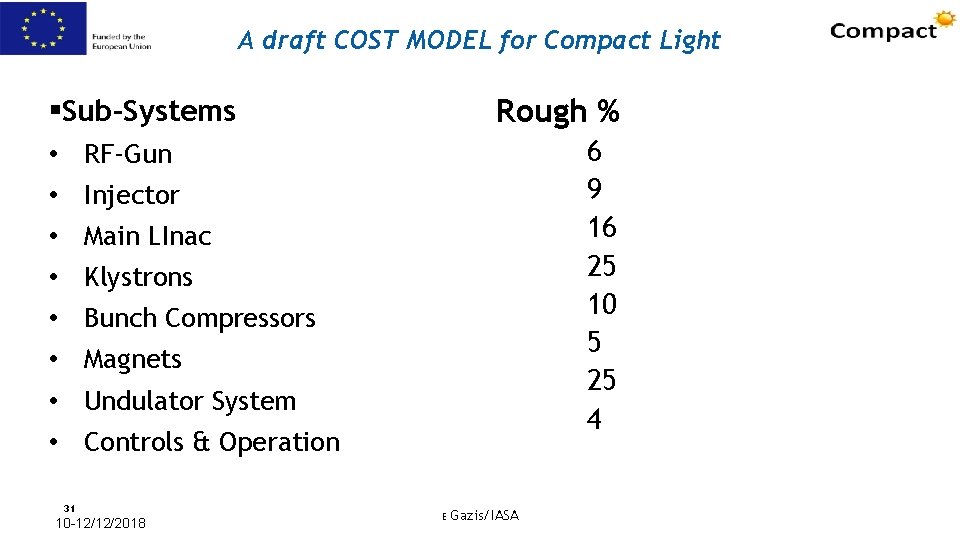 A draft COST MODEL for Compact Light Rough % §Sub-Systems 6 9 16 25