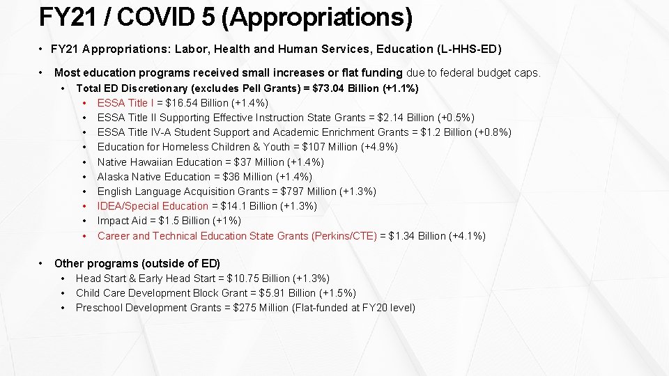 FY 21 / COVID 5 (Appropriations) • FY 21 Appropriations: Labor, Health and Human