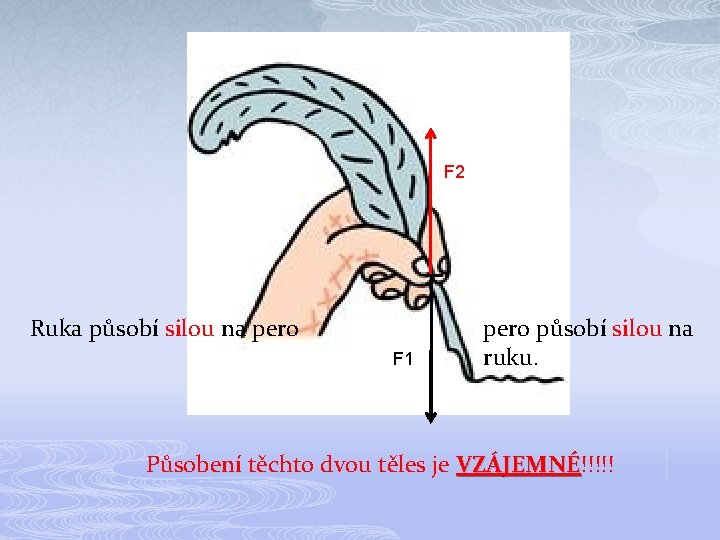 F 2 Ruka působí silou na pero F 1 pero působí silou na ruku.