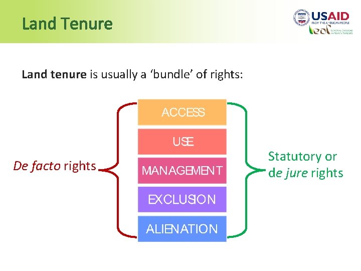 Land Tenure Land tenure is usually a ‘bundle’ of rights: De facto rights Statutory