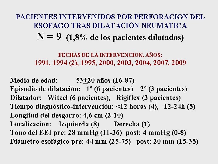 PACIENTES INTERVENIDOS POR PERFORACION DEL ESOFAGO TRAS DILATACIÓN NEUMÁTICA N=9 (1, 8% de los