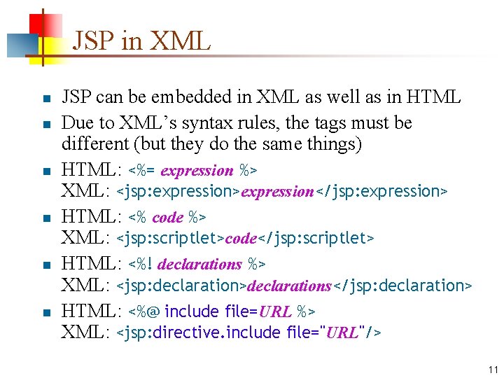 JSP in XML n n n JSP can be embedded in XML as well