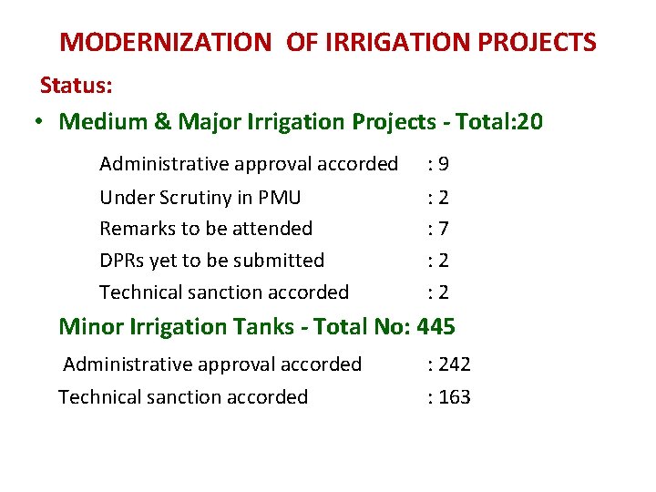 MODERNIZATION OF IRRIGATION PROJECTS Status: • Medium & Major Irrigation Projects - Total: 20