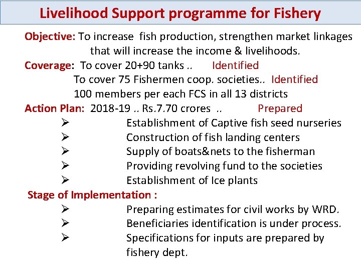 Livelihood Support programme for Fishery Objective: To increase fish production, strengthen market linkages that