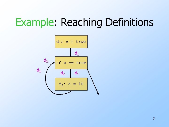 Example: Reaching Definitions d 1: x = true d 1 d 2 d 1