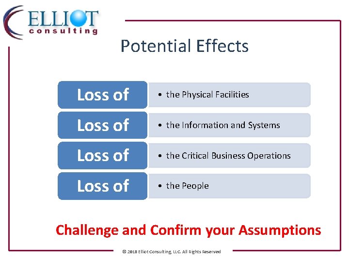 Potential Effects Loss of • the Physical Facilities Loss of • the Information and