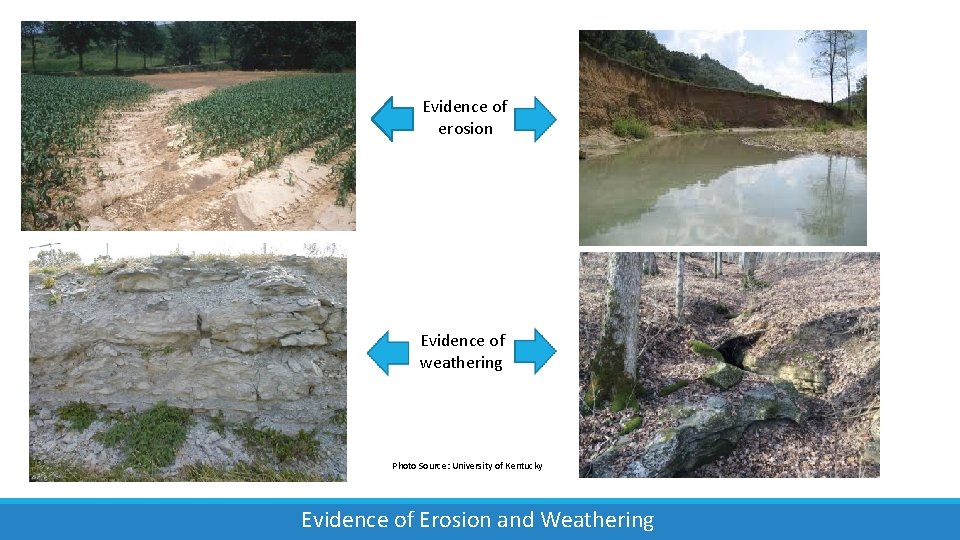 Evidence of erosion Evidence of weathering Photo Source: University of Kentucky Evidence of Erosion