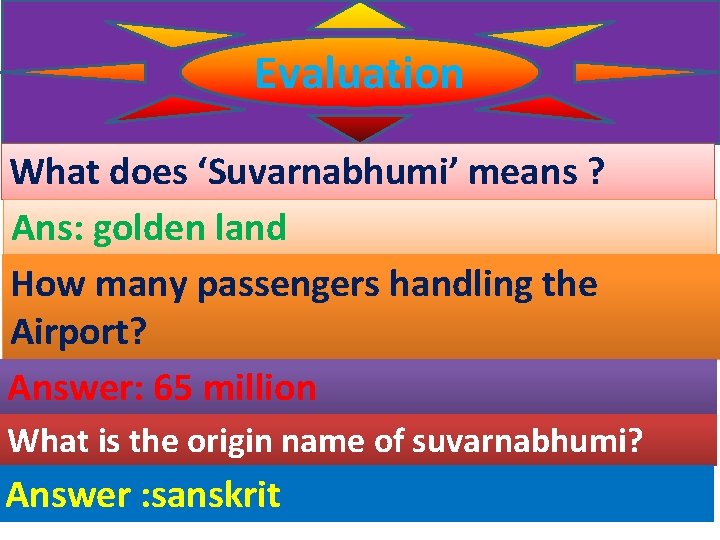 Evaluation What does ‘Suvarnabhumi’ means ? Ans: golden land How many passengers handling the