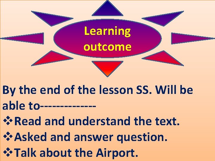 Learning outcome By the end of the lesson SS. Will be able to-------v. Read