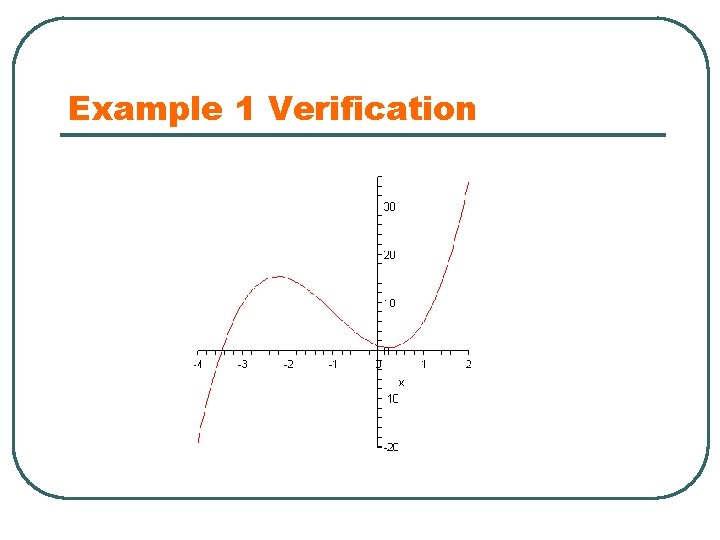 Example 1 Verification 